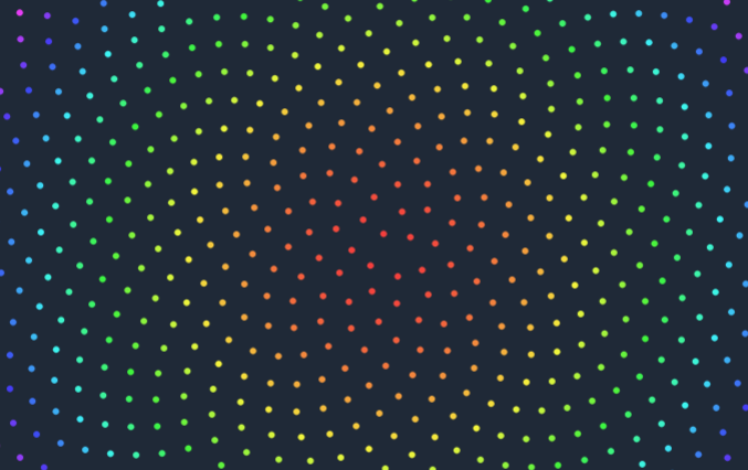 Discrete Structures visualization